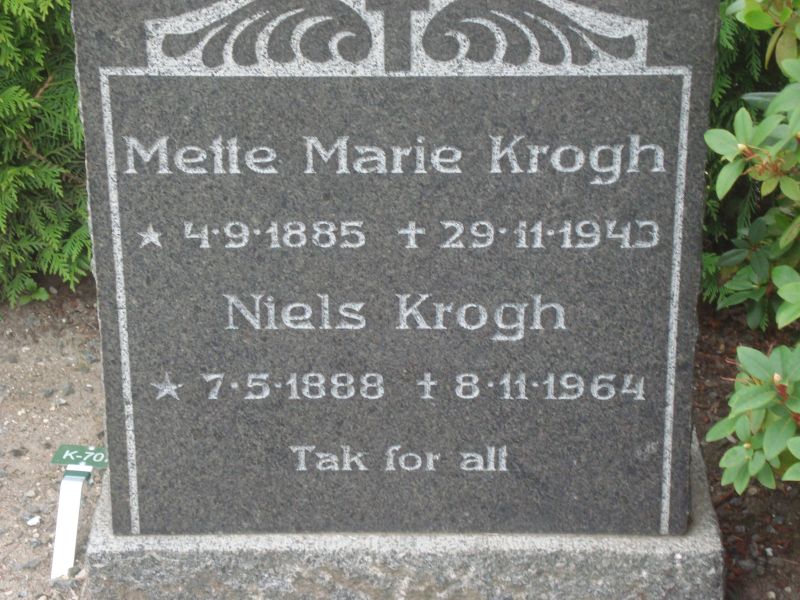 Niels Krogh.JPG